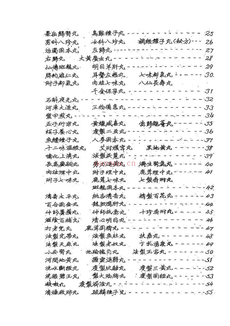《手稿-2册》PDF电子书（252页）