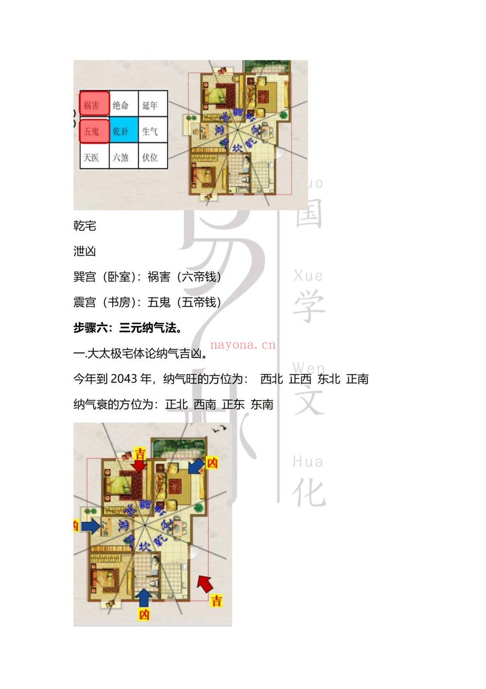 《贾宏易于城道弟子山向奇门灵龟八法》PDF电子书（186页）