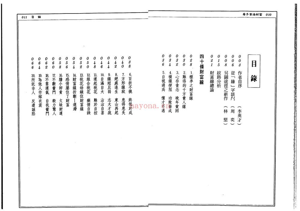 《李英才合集》PDF电子书（1020页）