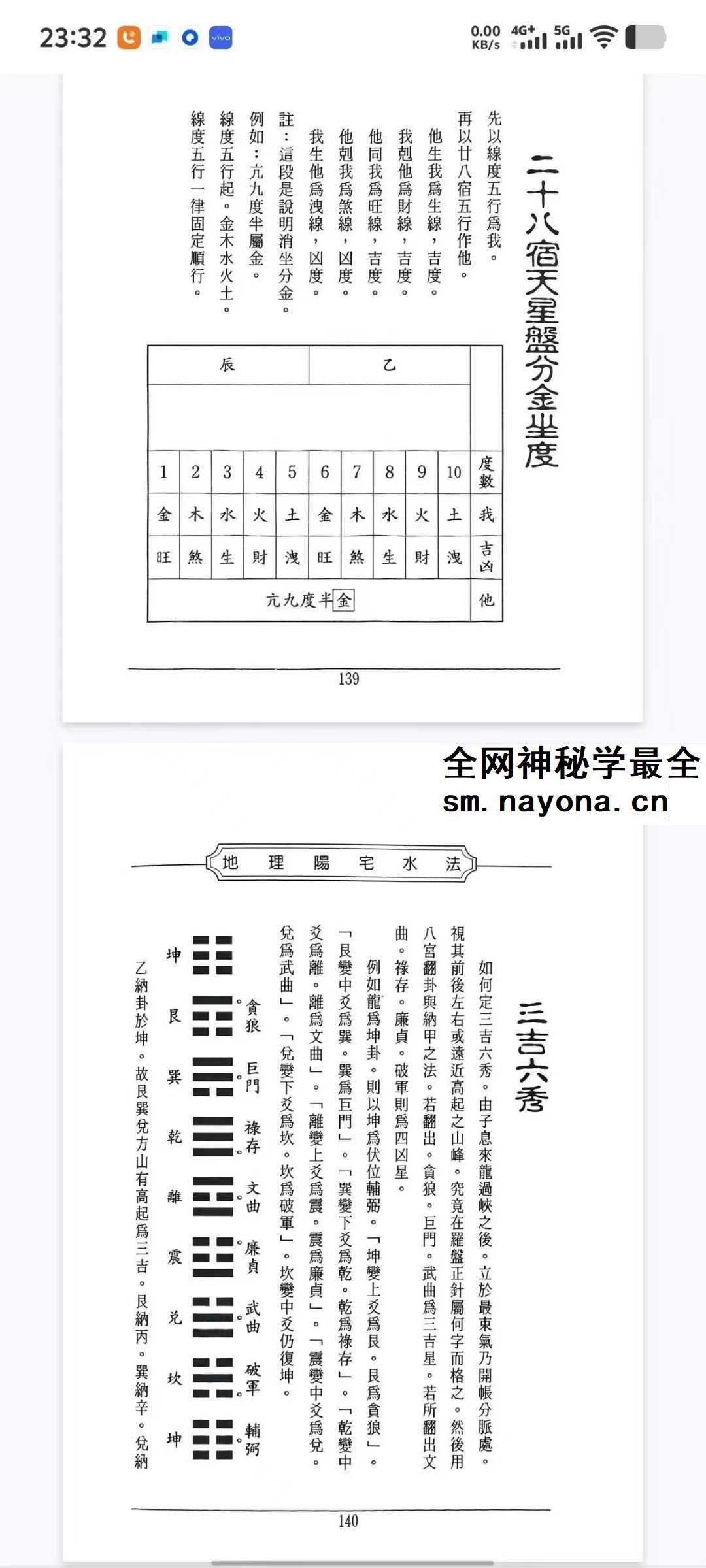 许归《地理阳宅水法》264页