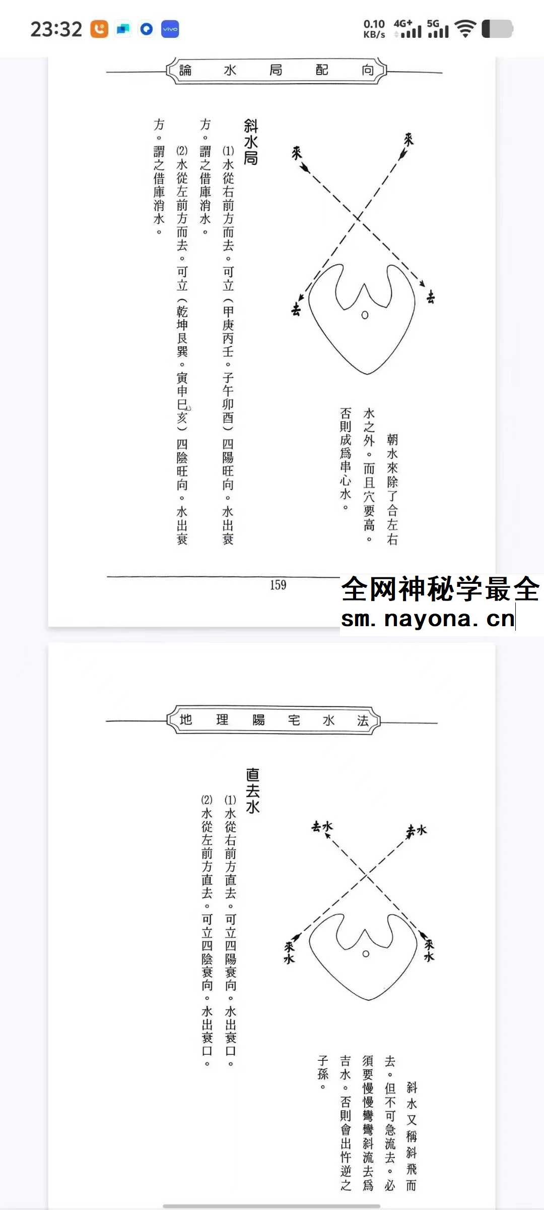 许归《地理阳宅水法》264页