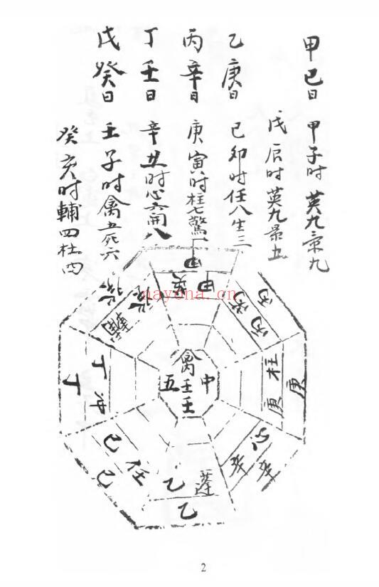 奇门古籍《鲍氏阴阳遁八十一图》182页 国学古籍 第2张
