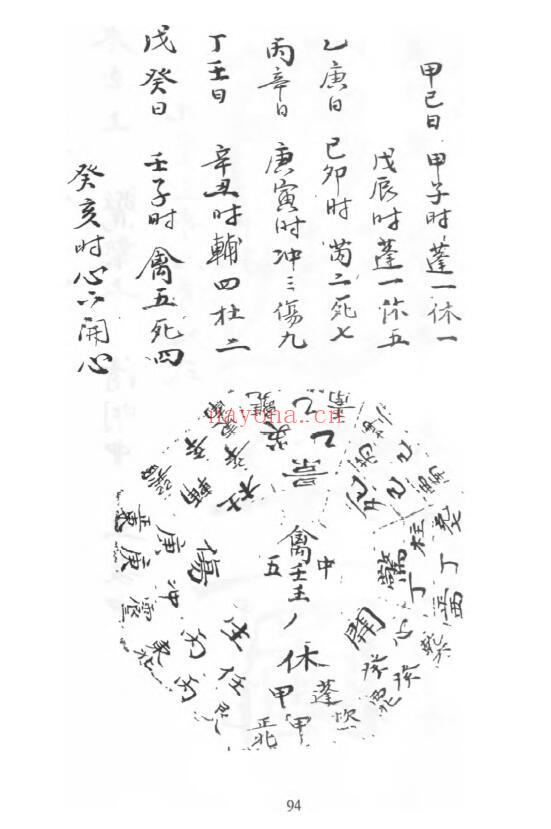 奇门古籍《鲍氏阴阳遁八十一图》182页 国学古籍 第6张
