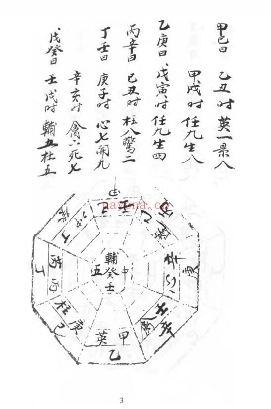 奇门古籍《鲍氏阴阳遁八十一图》182页 国学古籍 第3张