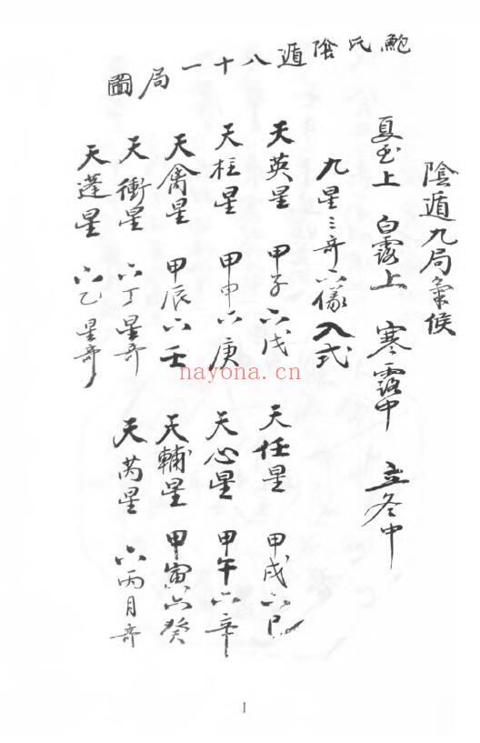 奇门古籍《鲍氏阴阳遁八十一图》182页 国学古籍 第1张