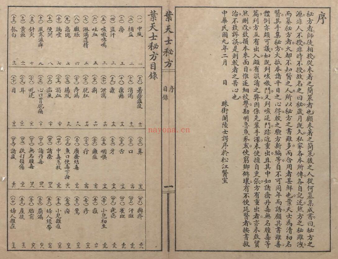 中医方书古籍《叶天士手集秘方》83页双页版 中医书籍 第2张