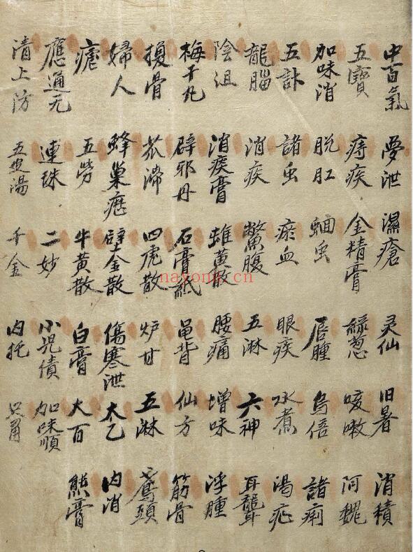 广济秘笈《医学针灸》204页 中医 第3张