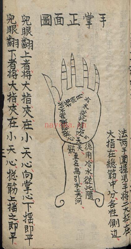 中医古籍《小儿各种惊图》177页 中医 第5张