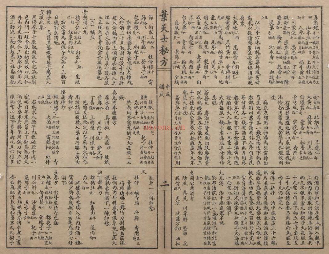 中医方书古籍《叶天士手集秘方》83页双页版 中医书籍 第4张