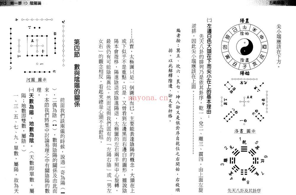 刘贲《五术筑基》PDF电子书（228页）