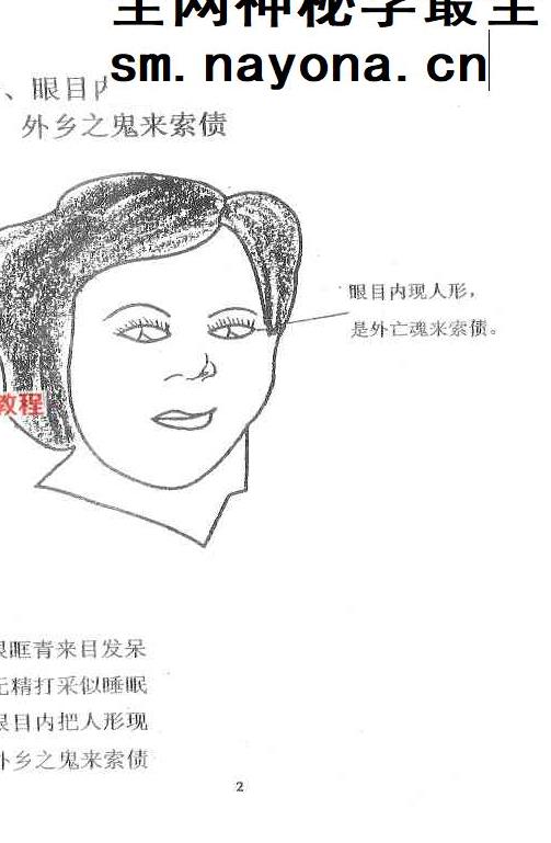 李纯文[冲天居士]《面相看鬼神》.pdf 219页