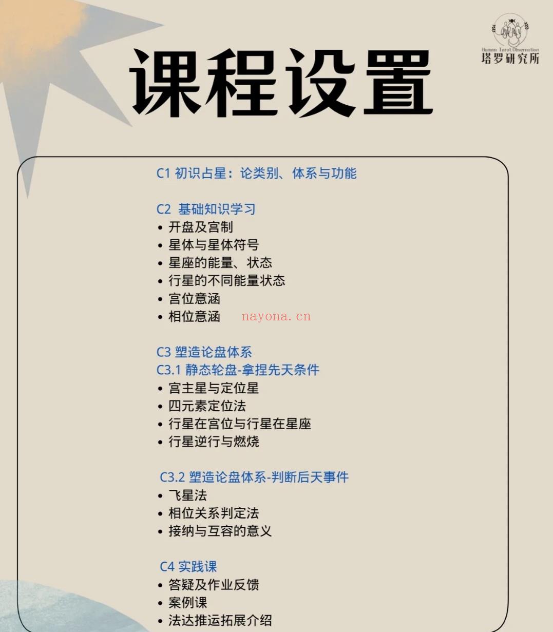 【塔罗研究所】研究所占星课