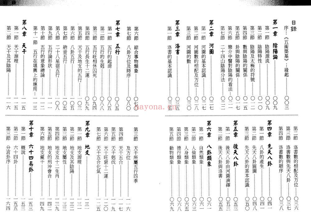 刘贲《五术筑基》PDF电子书（228页）