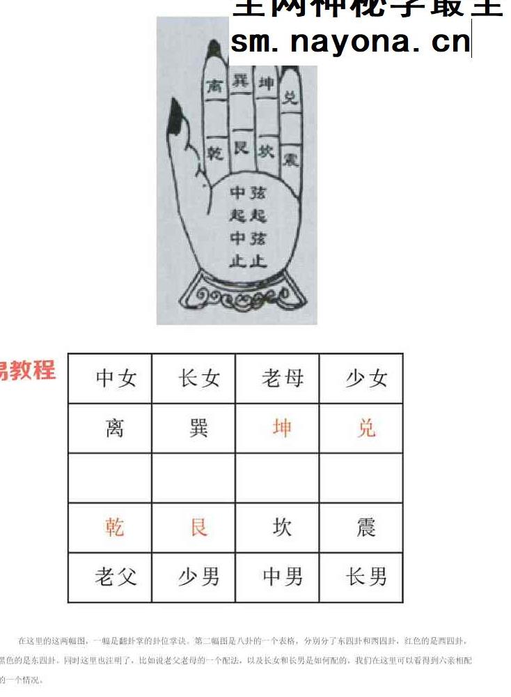 许联斌八宅风水7套电子书合集pdf
