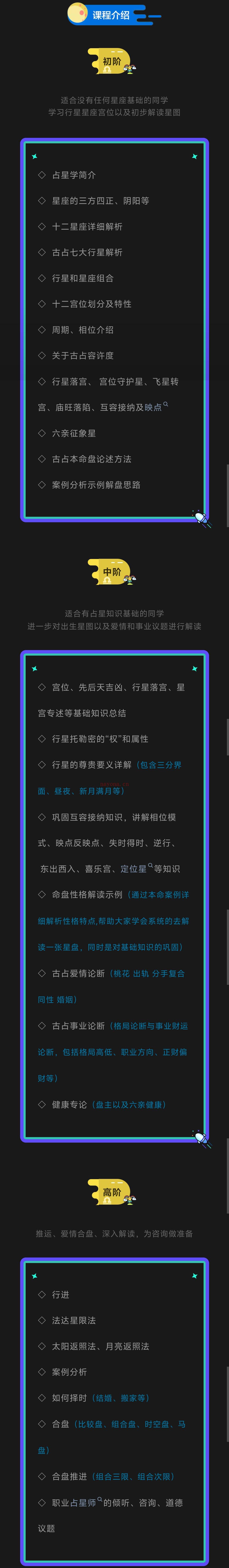 古典占星职业课程初中高阶」