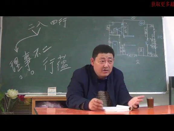 刘东亮《风水禅观19集视频》视频18集