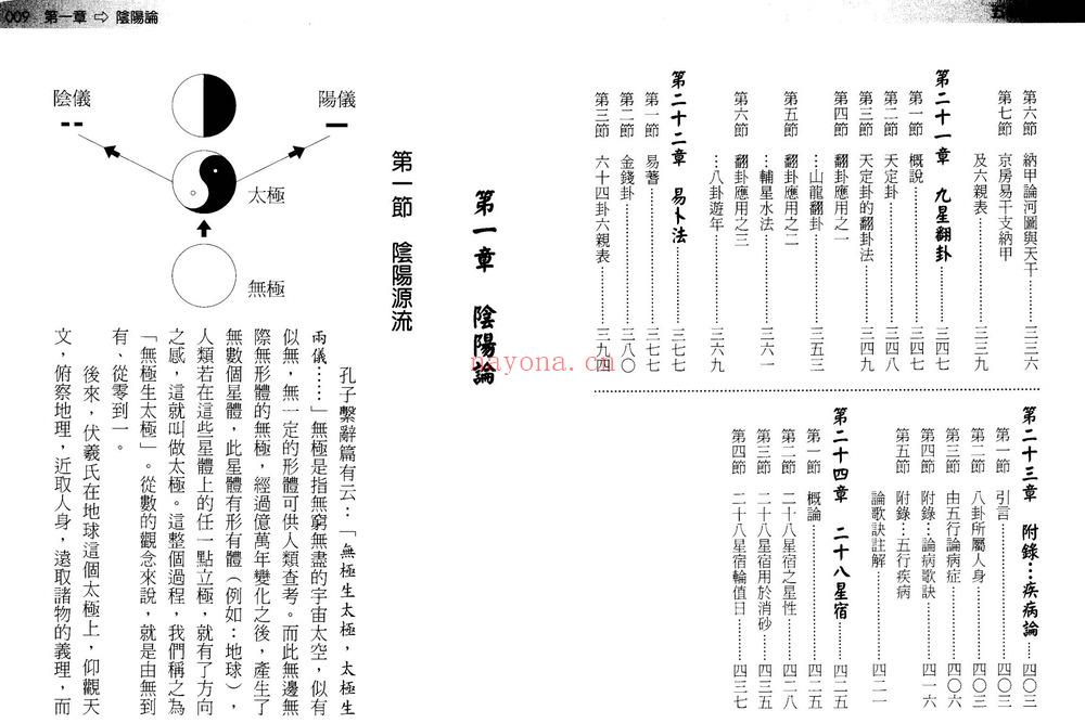 刘贲《五术筑基》PDF电子书（228页）