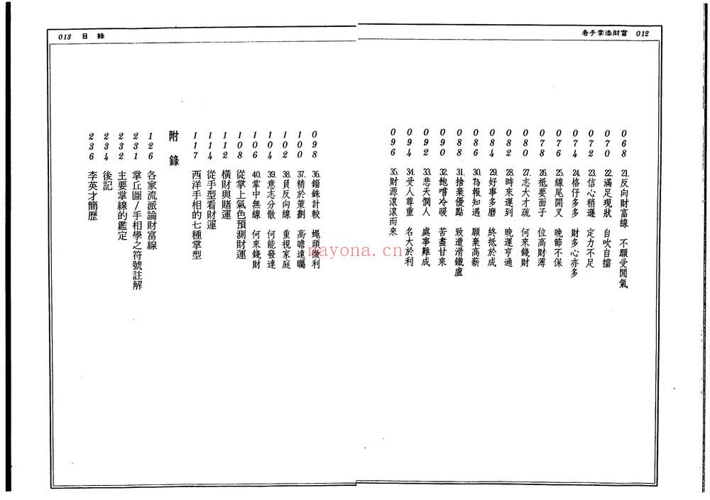 《李英才合集》PDF电子书（1020页）