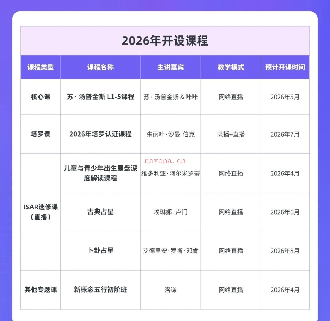 最后3天!国际占星日狂欢·三大超值优惠,限时活动即将截止!