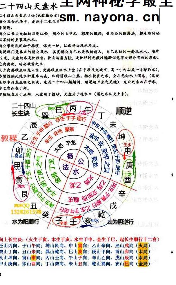 蒋鸿冰-《阴阳宅神仙断》159页彩色.pdf