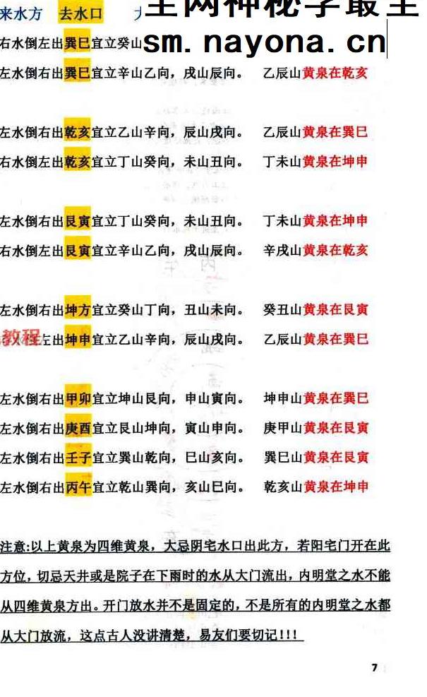 蒋鸿冰-《阴阳宅神仙断》159页彩色.pdf