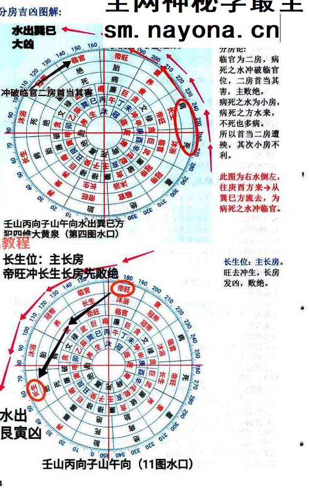 蒋鸿冰-《阴阳宅神仙断》159页彩色.pdf