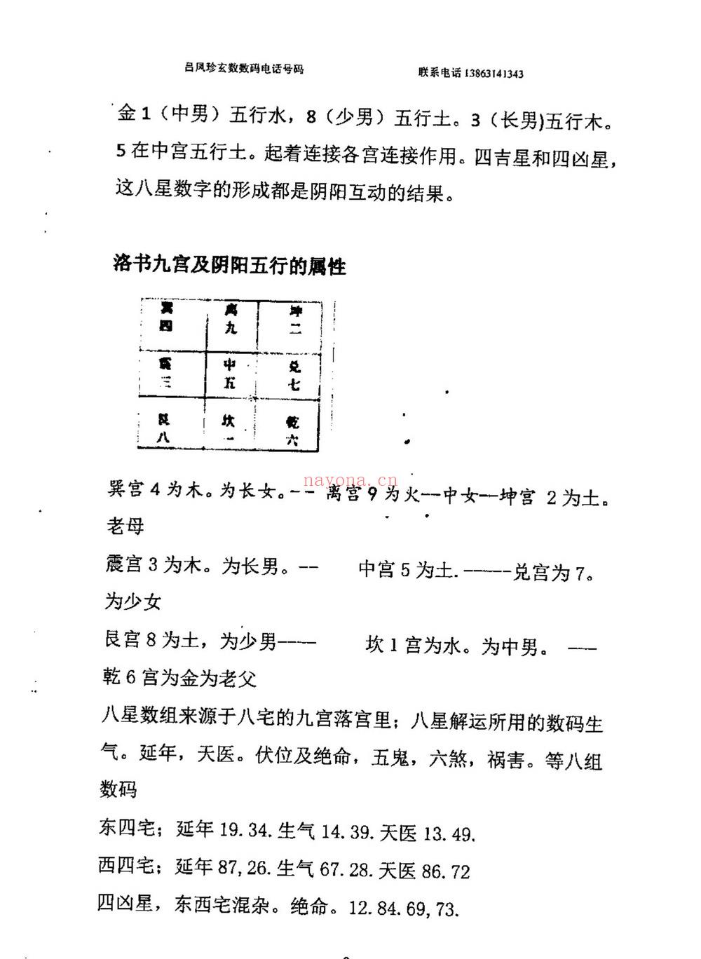 吕凤珍《玄数断号码》PDF电子书（134页）