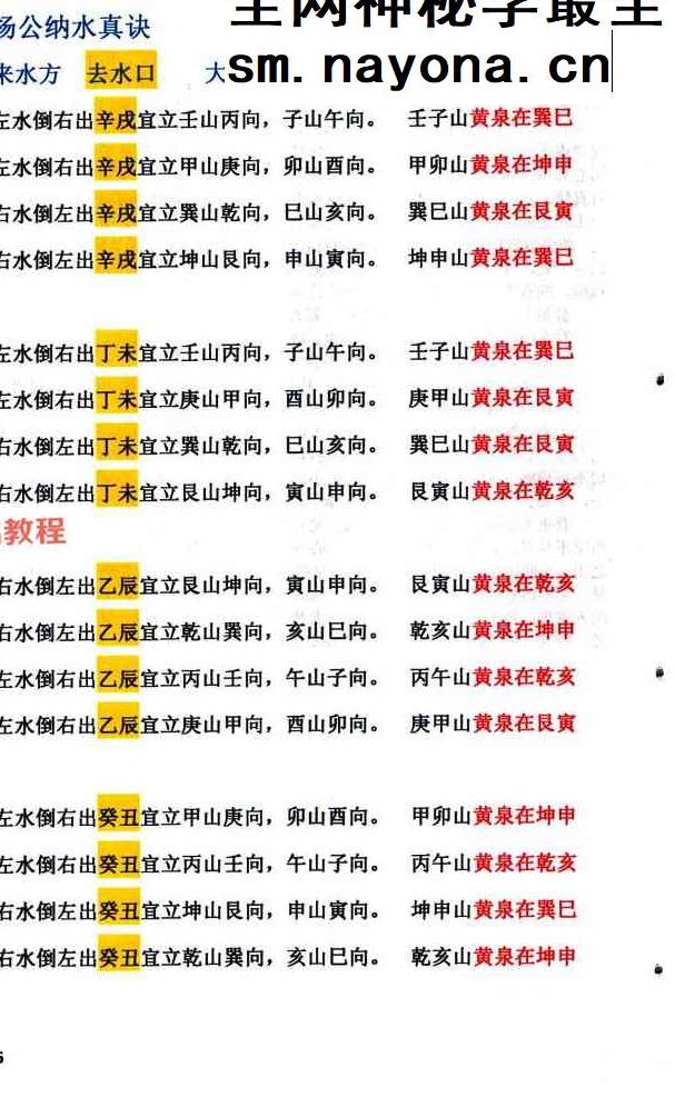 蒋鸿冰-《阴阳宅神仙断》159页彩色.pdf