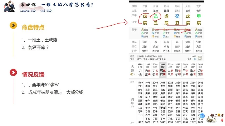 《卯丁易学盲派实战命例课10集视频课》视频10集