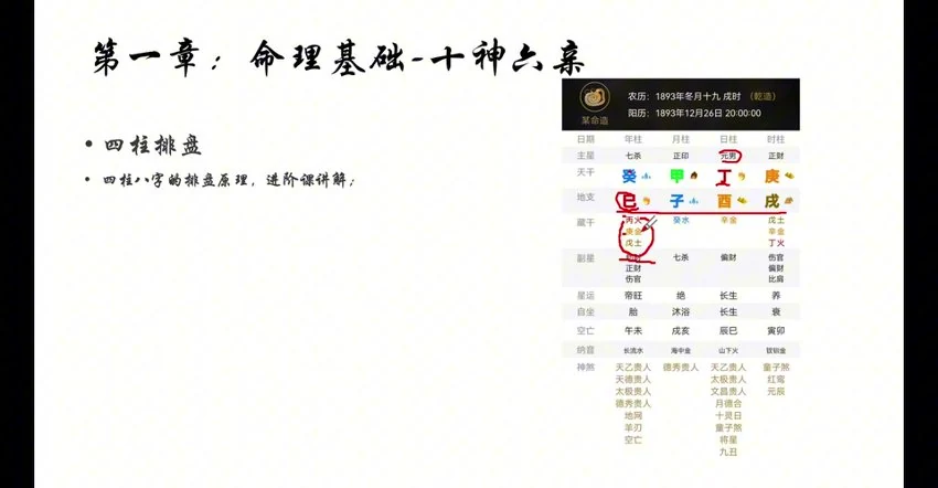 马易缘《四柱八字课》视频24集