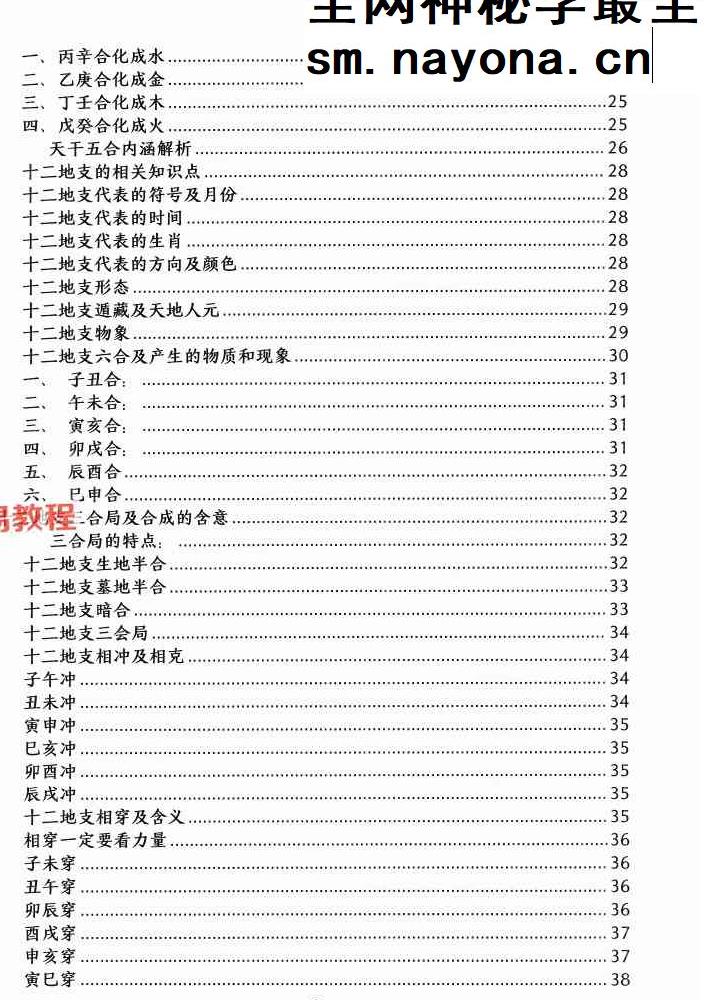 杨清娟顶级命理  家里家外 盲派断命  唯重做功 214页.pdf