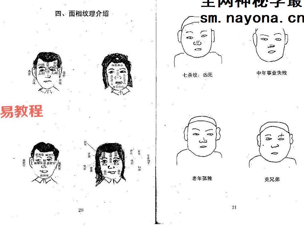 李纯文[冲天居士]《相理看风水》.pdf 126页