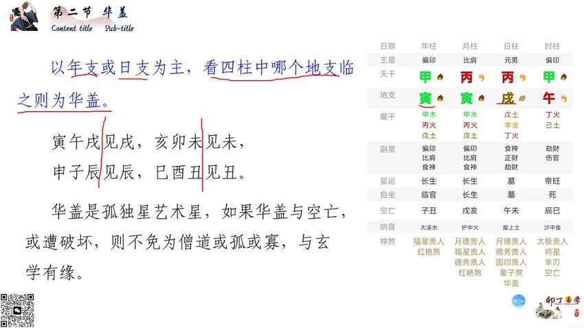 《卯丁盲派基础精讲课》视频20集