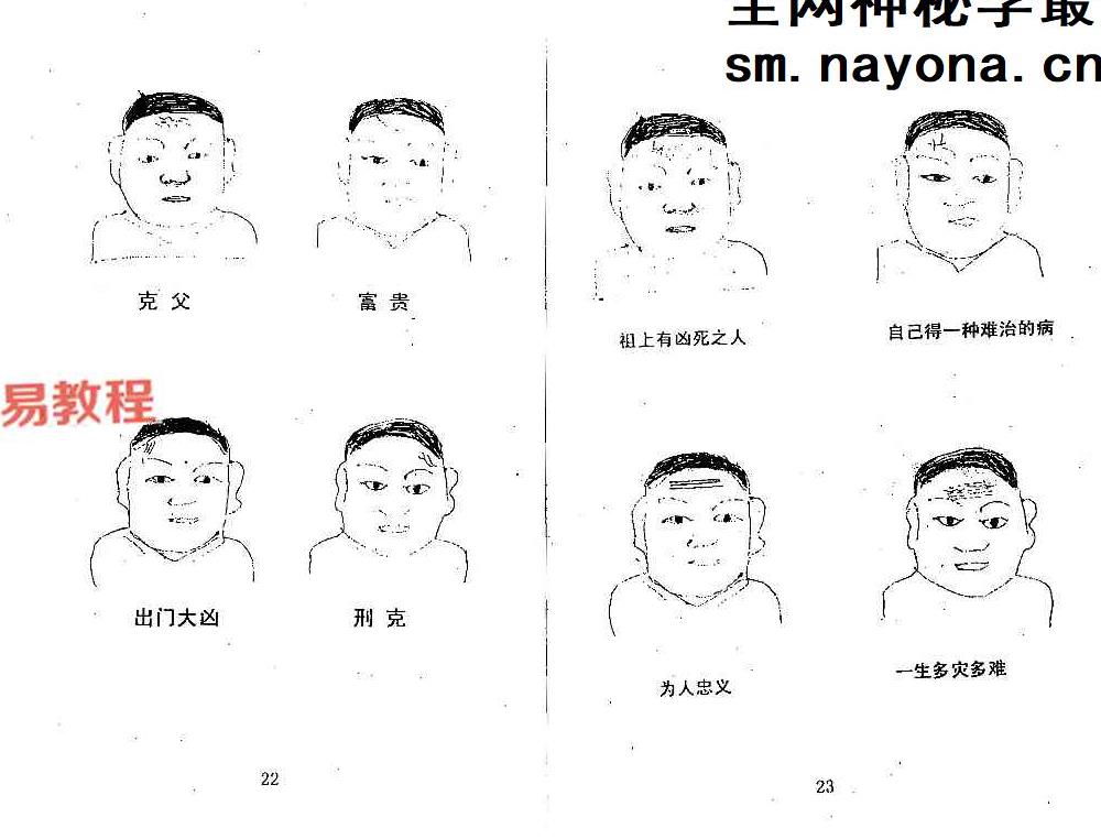 李纯文[冲天居士]《相理看风水》.pdf 126页