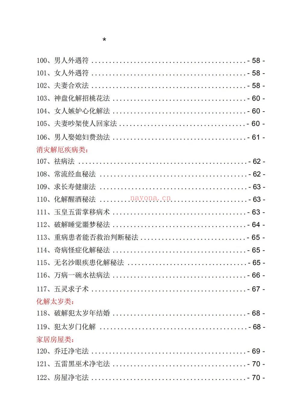 《现代-》PDF电子书（106页）