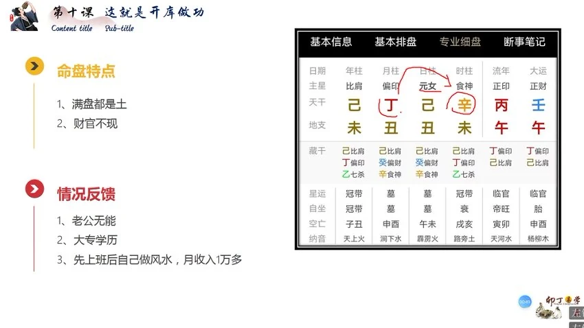《卯丁易学盲派实战命例课10集视频课》视频10集