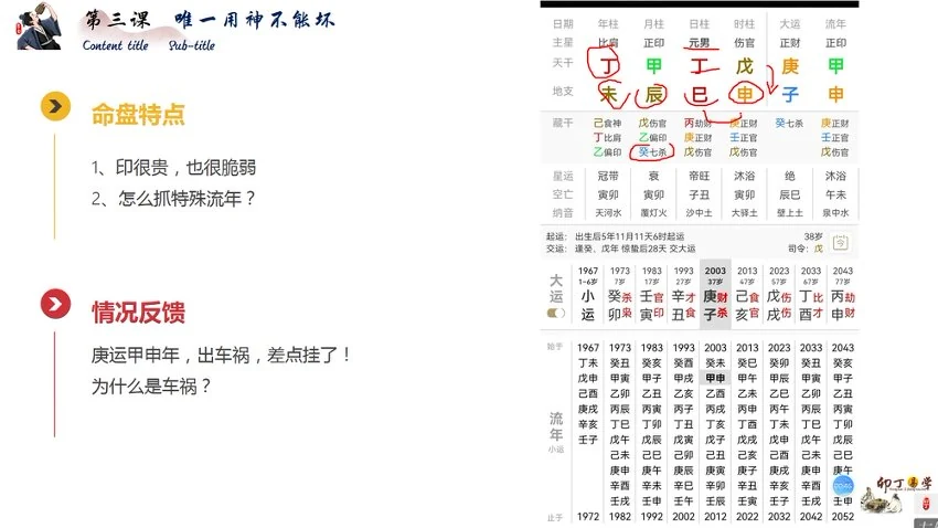 《卯丁易学盲派实战命例课10集视频课》视频10集
