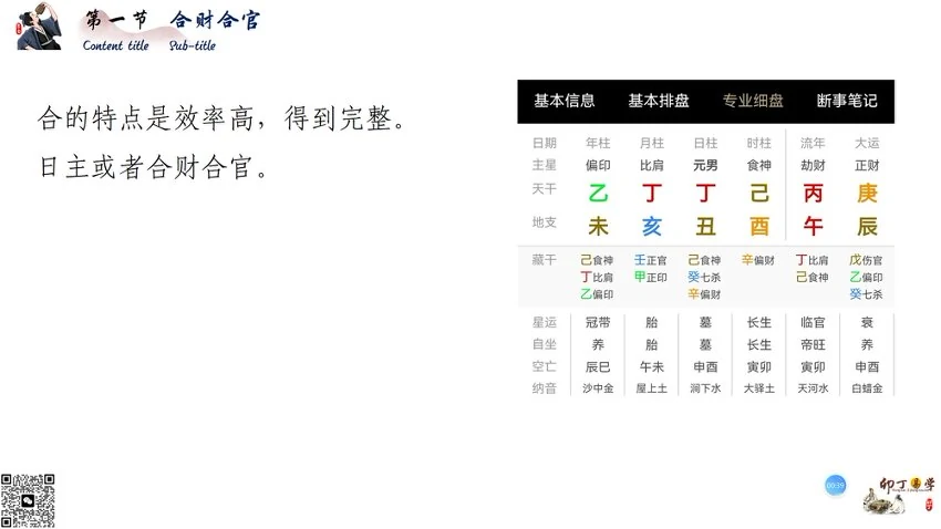 《卯丁盲派基础精讲课》视频20集
