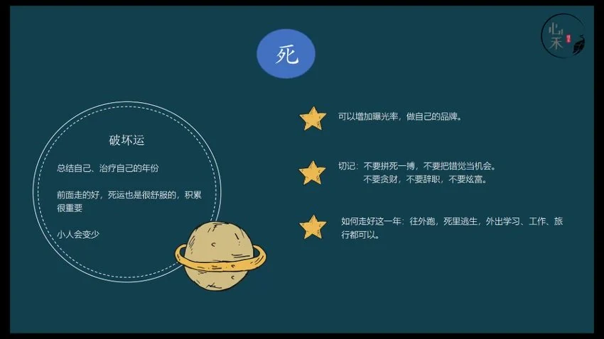 明玉《明玉 生命数字流年 姓名流年》视频5集