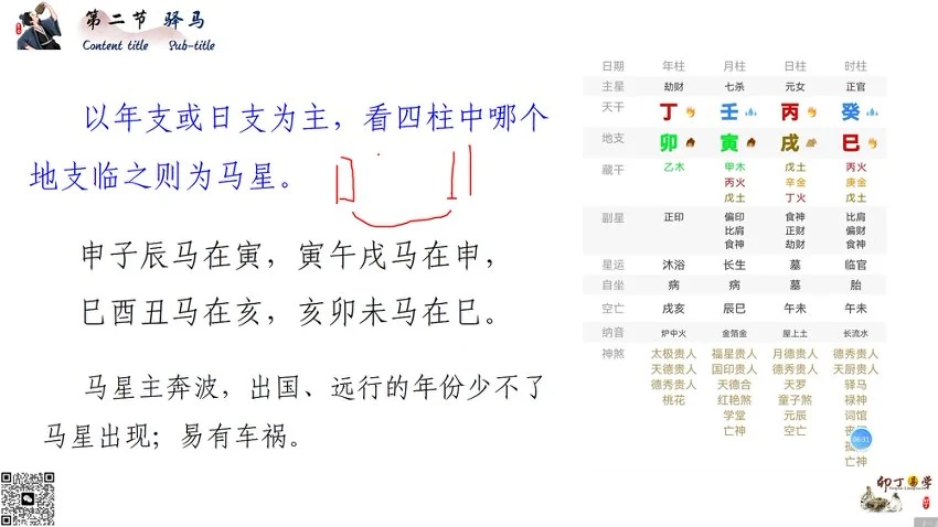《卯丁盲派基础精讲课》视频20集
