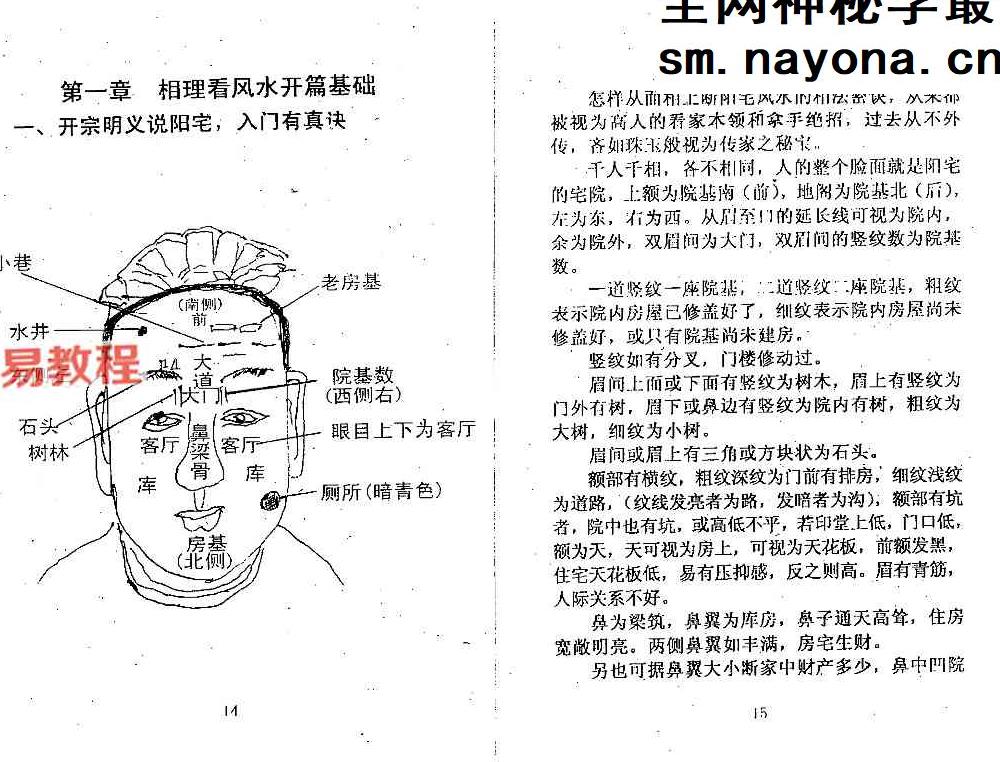 李纯文[冲天居士]《相理看风水》.pdf 126页