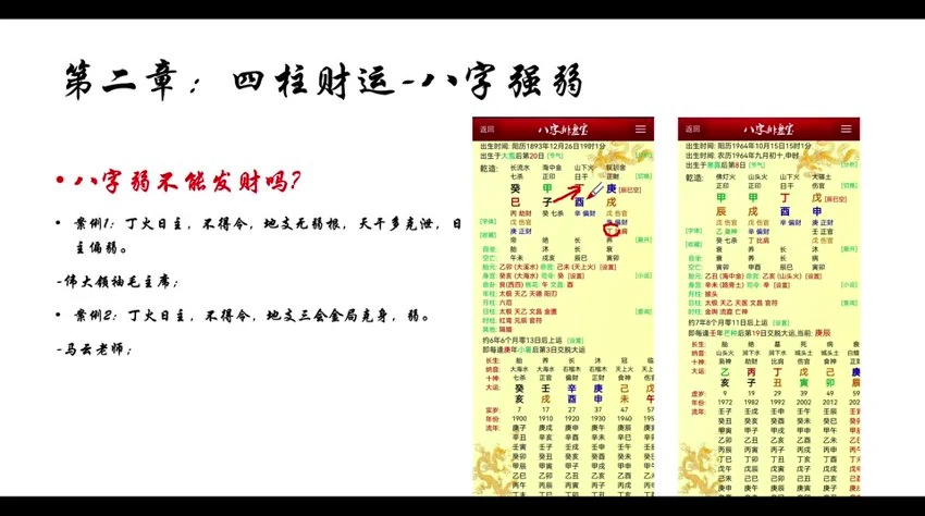 马易缘《四柱八字课》视频24集
