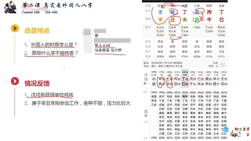 《卯丁易学盲派实战命例课10集视频课》视频10集
