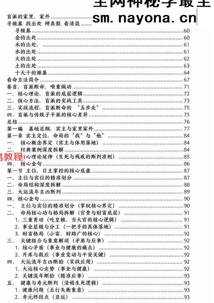 杨清娟顶级命理  家里家外 盲派断命  唯重做功 214页.pdf