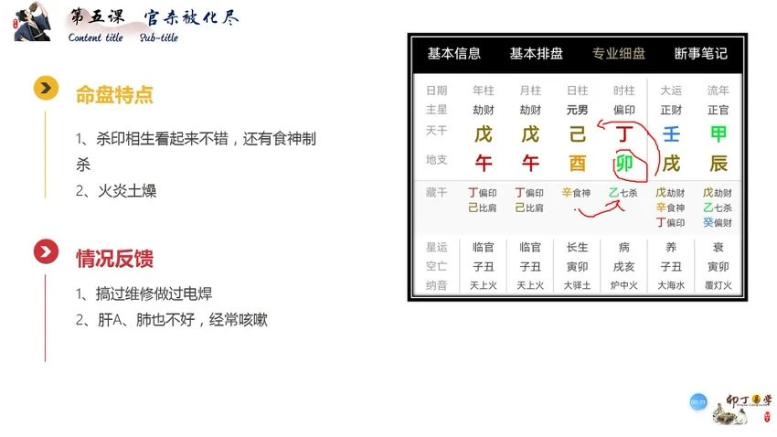 《卯丁易学盲派实战命例课10集视频课》视频10集