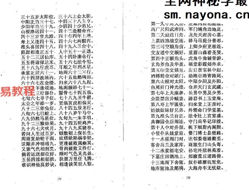 李纯文[冲天居士]《相理看风水》.pdf 126页