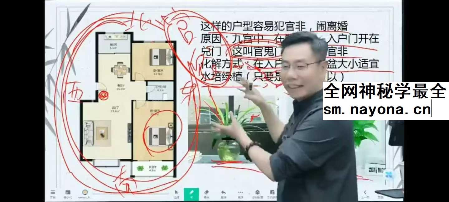 王宝乾 阴阳环境风水6集