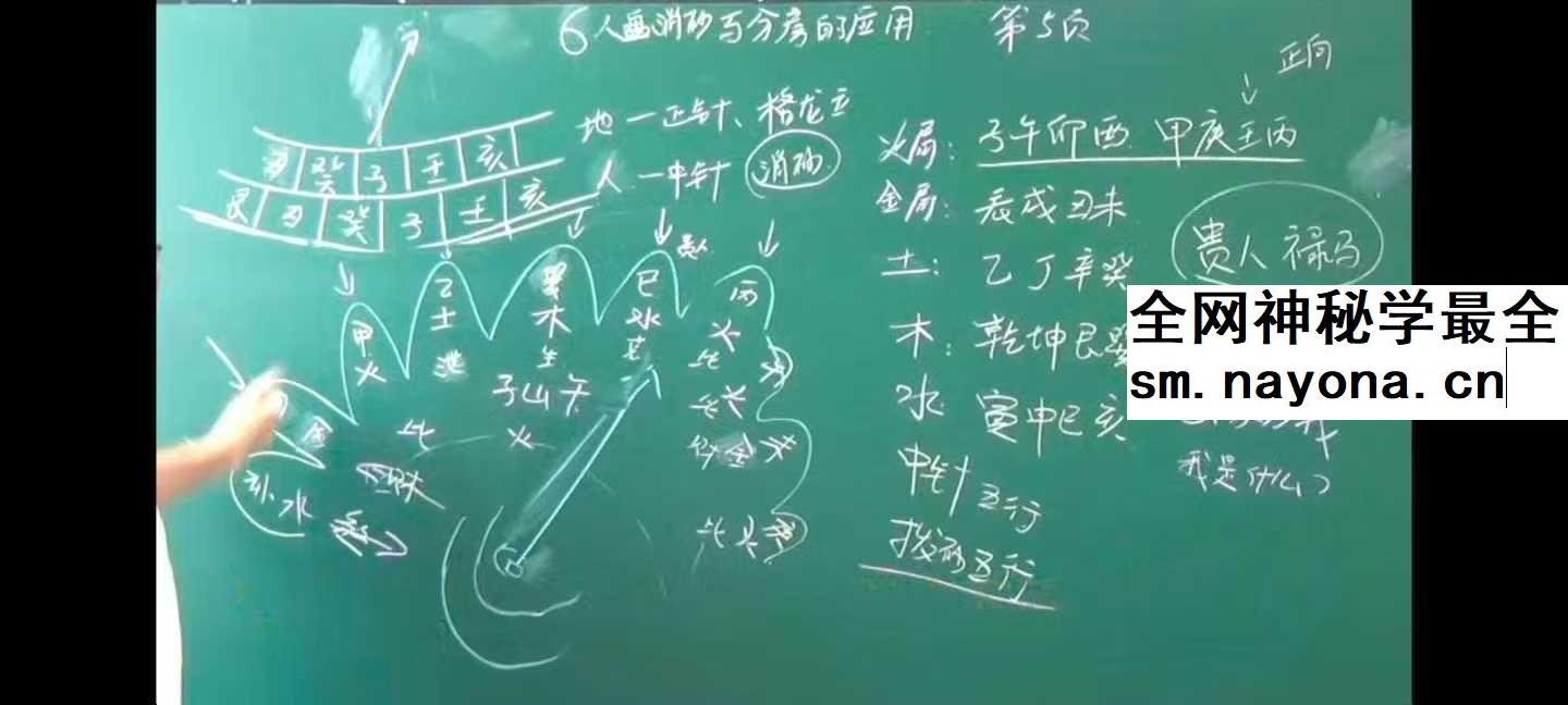 周锦伦 消砂纳水 风水分房 开门放水教学106集视频