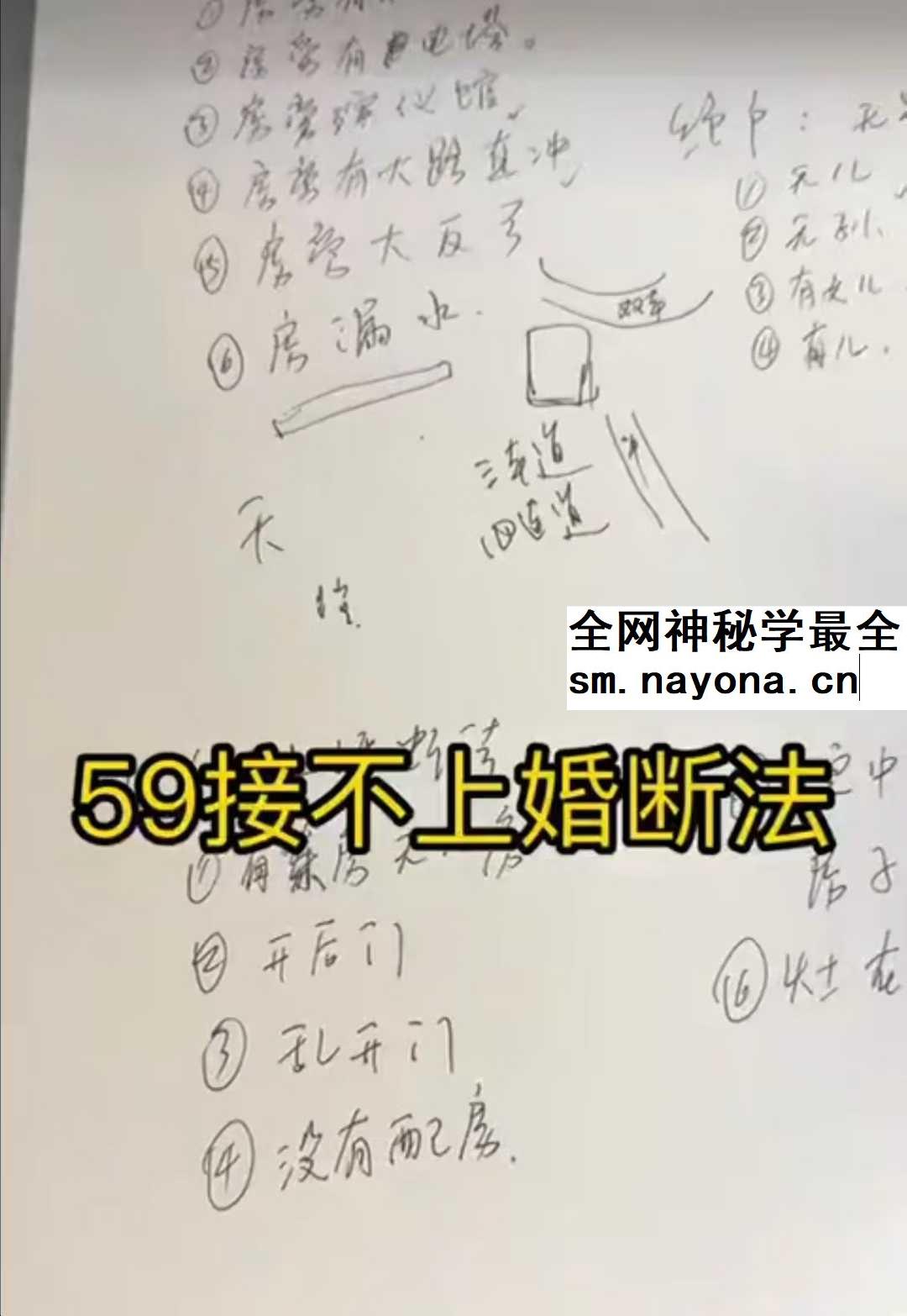 董先生 阳宅形煞实战68集视频课