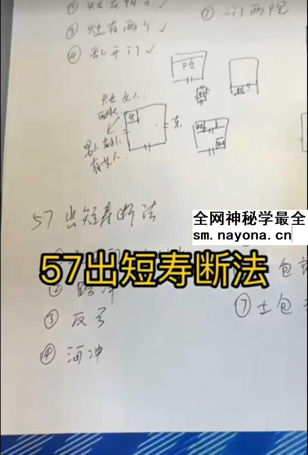 董先生 阳宅形煞实战68集视频课